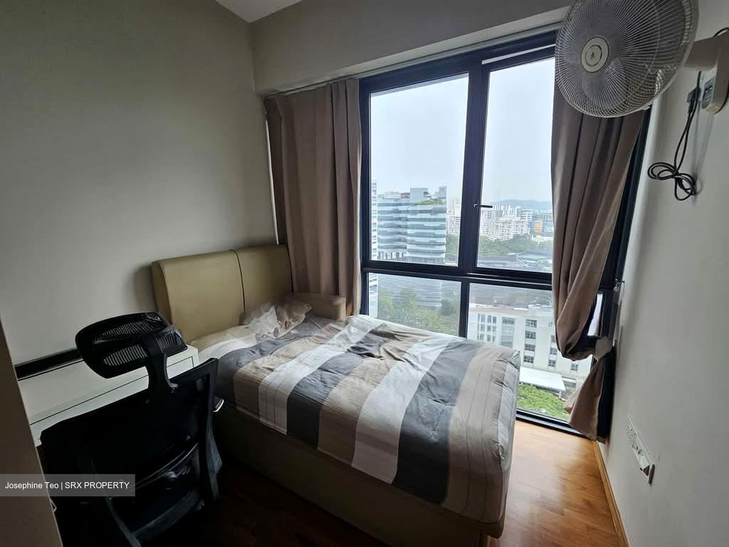 J Gateway (D22), Condominium #576744251